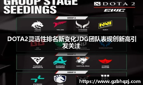 DOTA2灵活性排名新变化JDG团队表现创新高引发关注